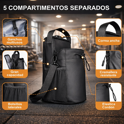 Tu orden, tu seguridad de valor